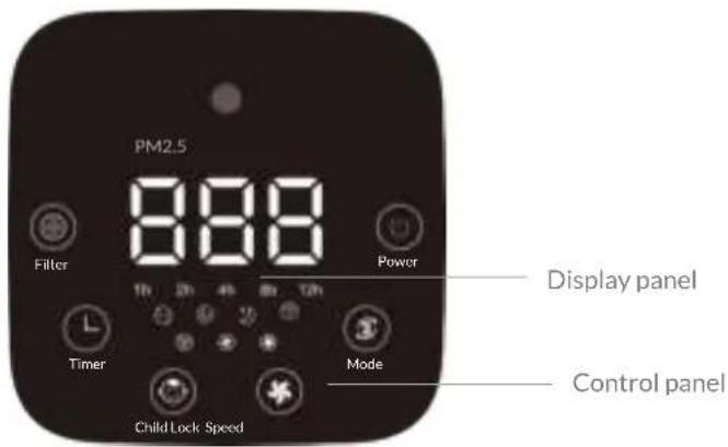 Greentec Clean Air Solution 800 - Commissioning - 1