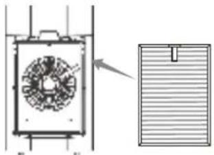 Greentec Clean Air Solution 800 - Assemblage - 1