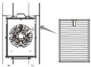 Greentec Clean Air Solution 800 - Montage - 1
