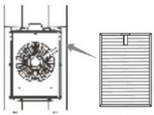 Greentec Clean Air Solution 800 - Zusammenbau - 1