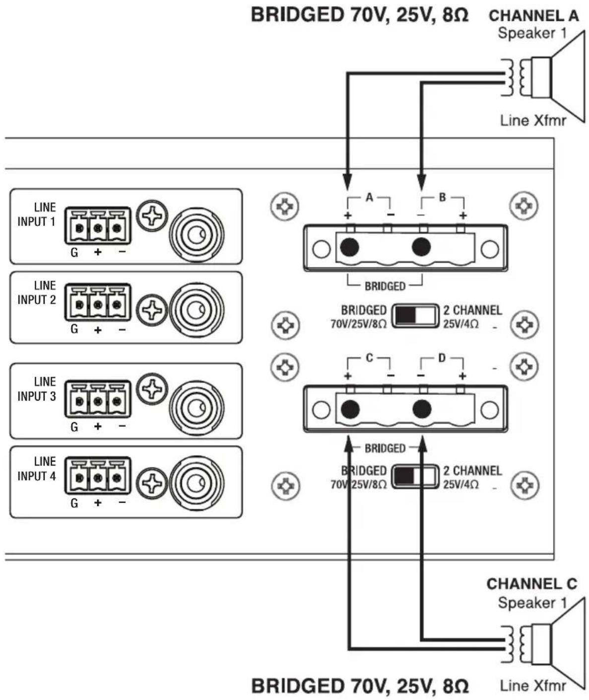 Bogen NQA4300G2 - Installation - 1