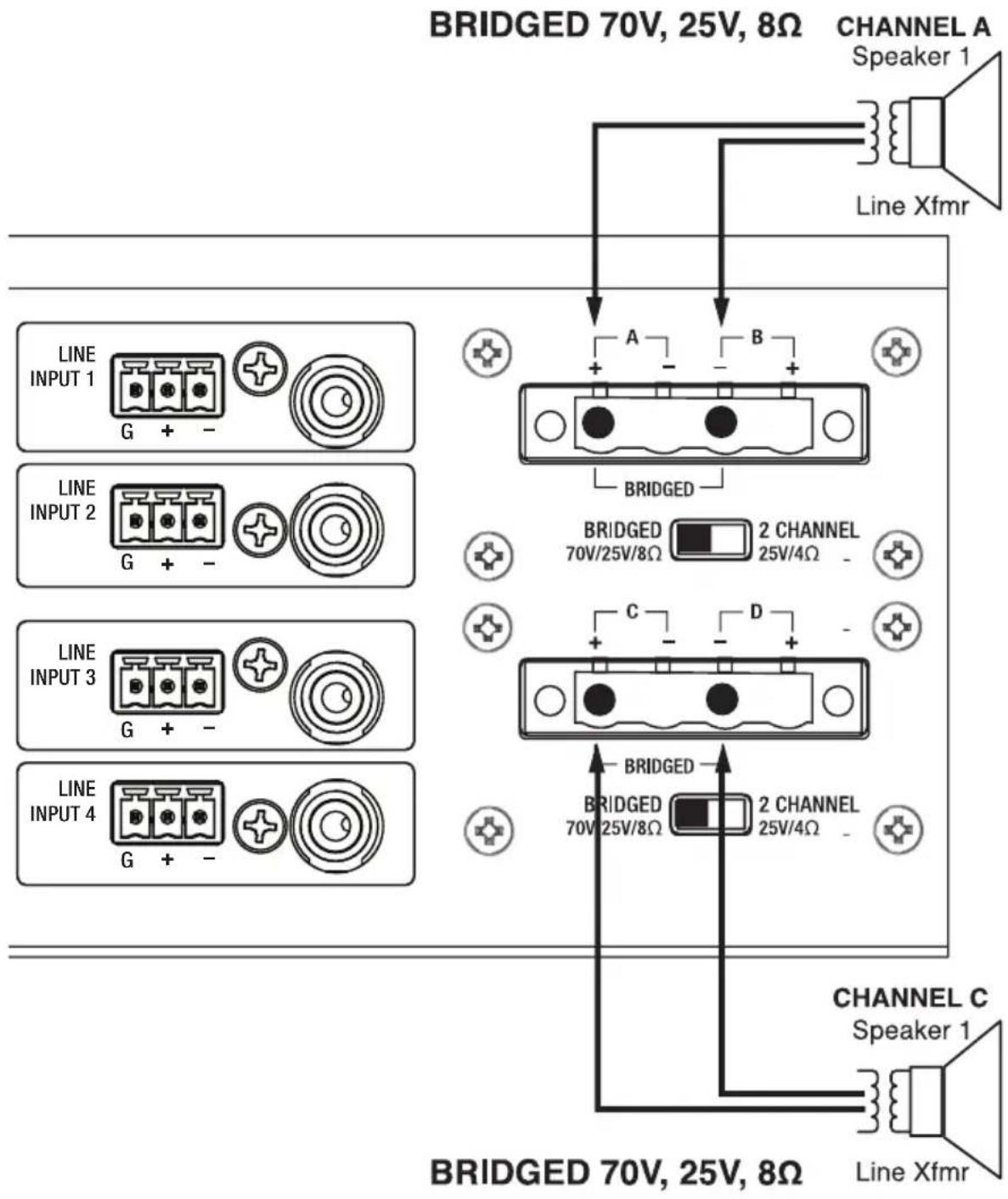 Bogen NQA4300G2 - Instalación - 1