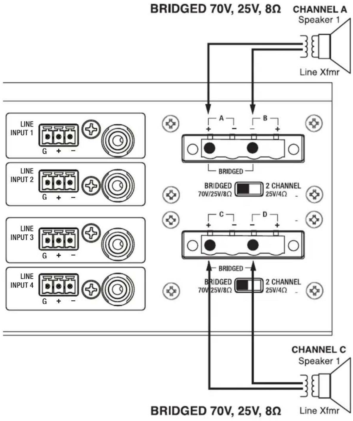 Bogen NQA4300G2 - Installation - 1