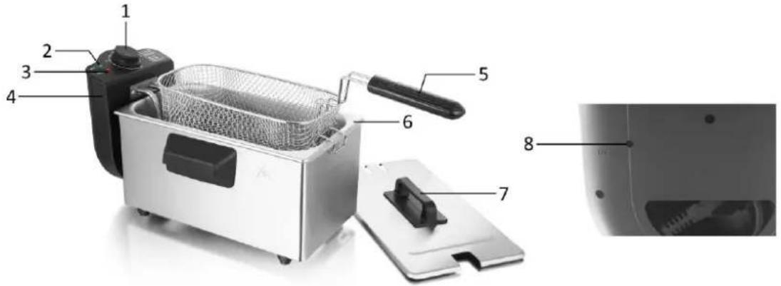 Emerio DF120482.6 - PARTS DESCRIPTION - 1