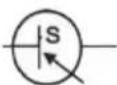 Ritter Stilo 7 Plus - Symbol Vysvetlenie - 3