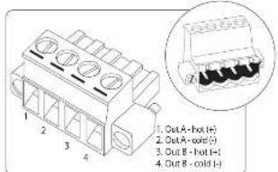 Lab Gruppen FAD1202 - Connexions - 1