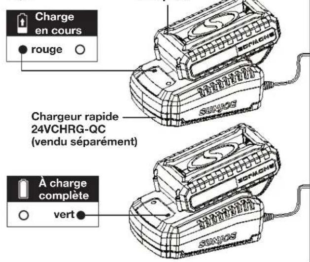 Sun Joe 24VGSCT - Comment charger la batterie - 2
