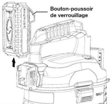 Sun Joe 24VGSCT - Comment charger la batterie - 1