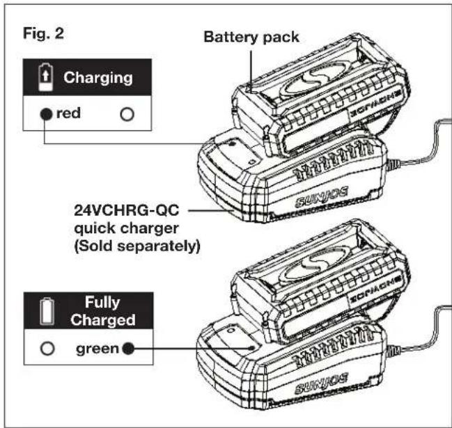Sun Joe 24VGSCT - Charging the Battery - 2