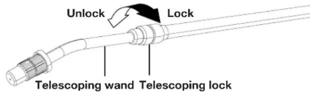Sun Joe 24VGSCT - Telescoping Spray Wand - 1
