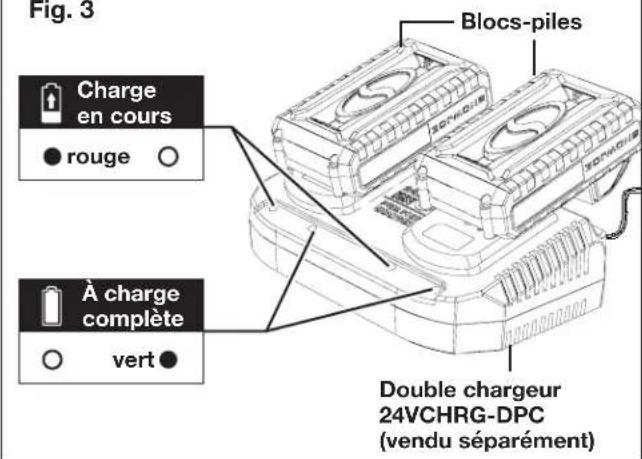 Sun Joe 24VGSCT - Comment charger la batterie - 3