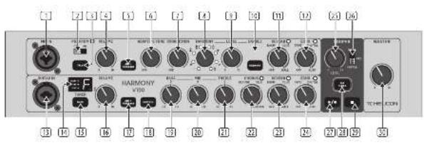 TC HELICON Harmony V60 - EN Step 2:Controls - 1