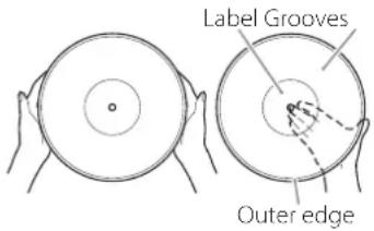 Esoteric Grandioso T1 - Holding records - 1