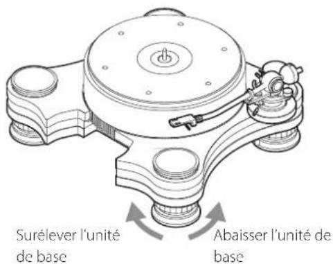 Esoteric Grandioso T1 - Reglez la hauteur des pieds de l'unité de base pour que le plateau soit de niveau. - 1