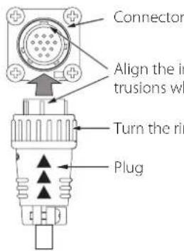 Esoteric Grandioso T1 - A DC power input/output connectors (DC IN/DC OUT) - 1