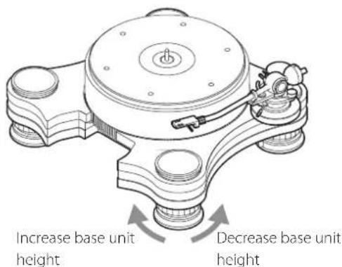 Esoteric Grandioso T1 - Adjust the heights of the base unit feet so that the platter is level. - 1