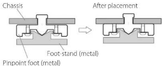 Esoteric Grandioso T1 - Note about power supply unit installation - 1