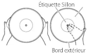 Esoteric Grandioso T1 - Tenue des disques - 1