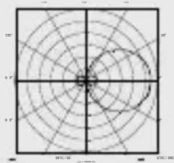STEINEL L 270 Digi SC - Tekniske data - 1