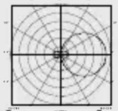 STEINEL L 270 Digi SC - Caractéristiques techniques - 1