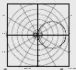 STEINEL L 270 Digi SC - Tekniska data - 1
