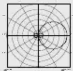 STEINEL L 270 Digi SC - Datos tíncinos - 1