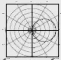 STEINEL L 270 Digi SC - Índice - 1
