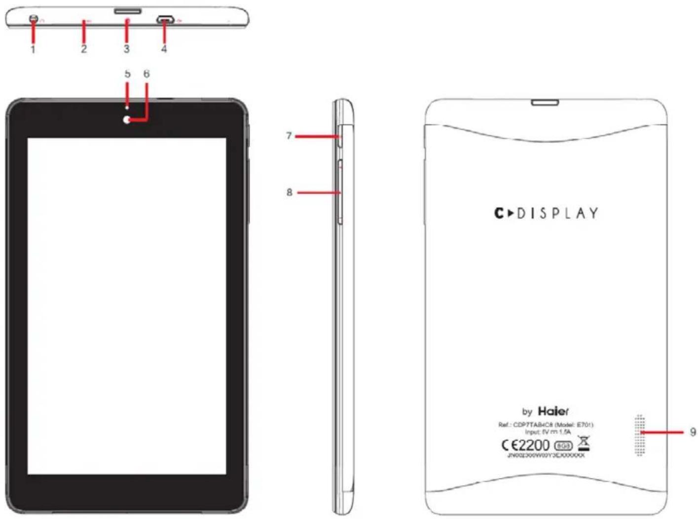 HAIER C Display E701 - VOTRE C ▶ DISPLAY - 1