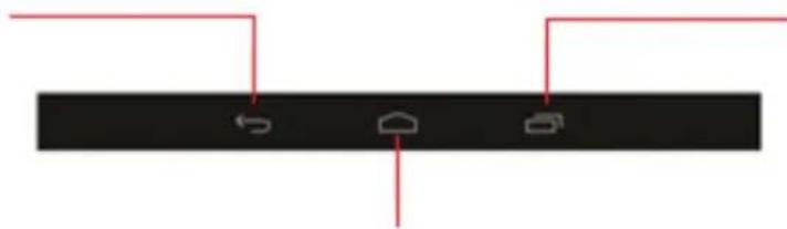 HAIER C Display E701 - b. Barre de navigation - 1