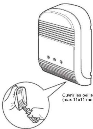 Vimar 19420.M - Pour l'installateur - 2