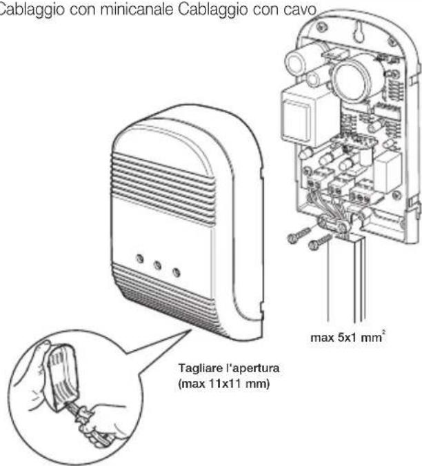 Vimar 19420.M - Per l'installatore - 1