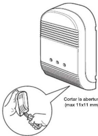 Vimar 19420.M - Para el instalador - 2