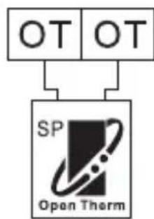 Emos P5611OT - Scheme OpenTherm pripojenia - 2