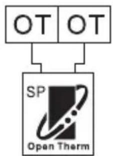 Emos P5611OT - OpenTherm csatlakozási rajz - 2
