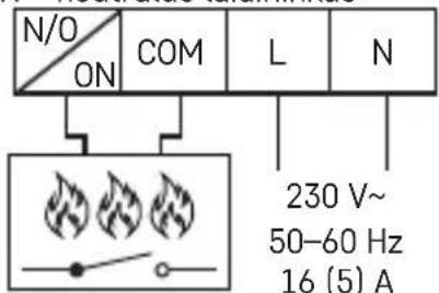 Emos P5611OT - Montavimo schema - 1