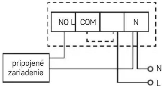 Emos P5611OT - Umiestenie termostatu - 2