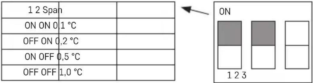 Emos P5611OT - Selecting Temperature Differential - 1