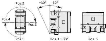 ABB AF96300041 - Contactors AF and accessories - 6