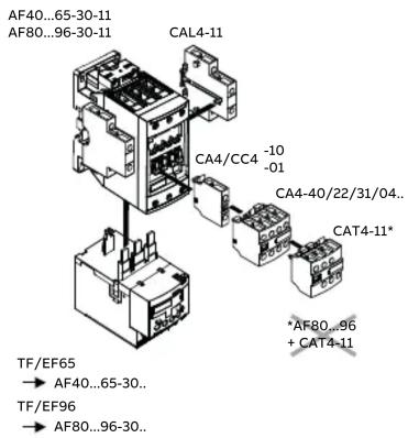 ABB AF96300041 - Contactors AF and accessories - 4