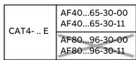 ABB AF96300041 - Contactors AF and accessories - 8