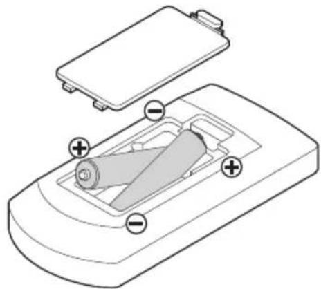 TEAC AI303 - Installing batteries - 1