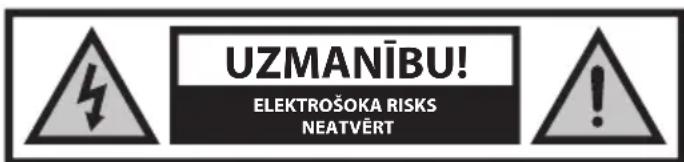 SHARP 43EL7EA - Svarigi noradijumi par drosibu - 1