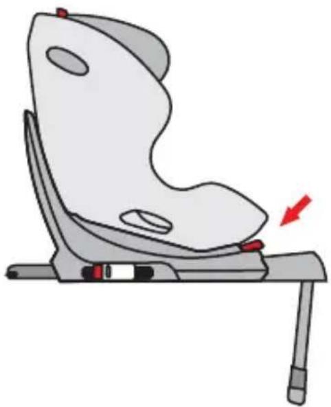Osann Niki Start - El asiento se puede colocar de las siguientes maneras: - 1