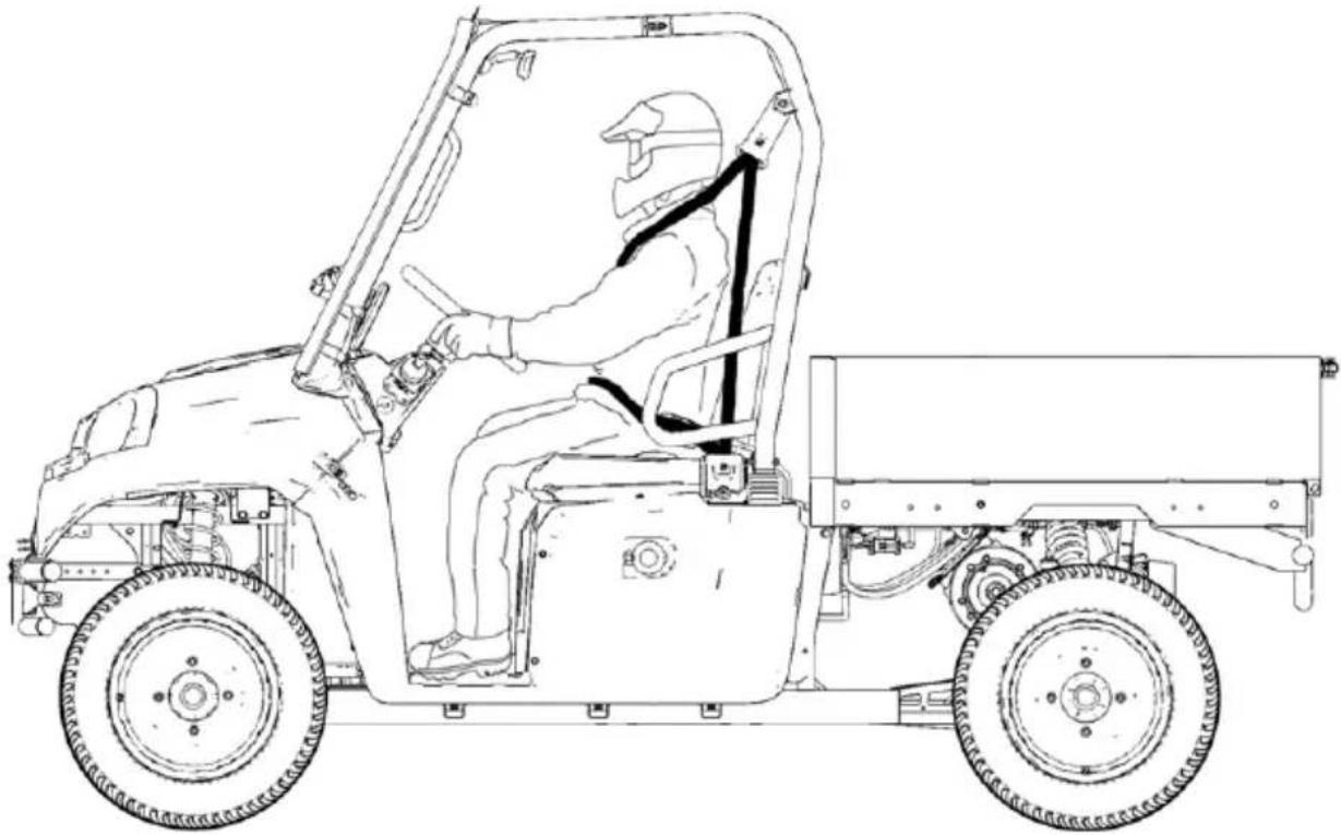 GEM eM1400 LSV (2021) - PROCÉDURES DE CONDUITE DU NOUVEAU CONDUCTEUR - 1
