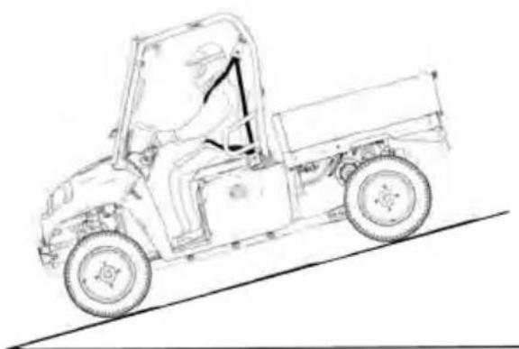 GEM eM1400 LSV (2021) - DESCENTE DE PENTE - 1