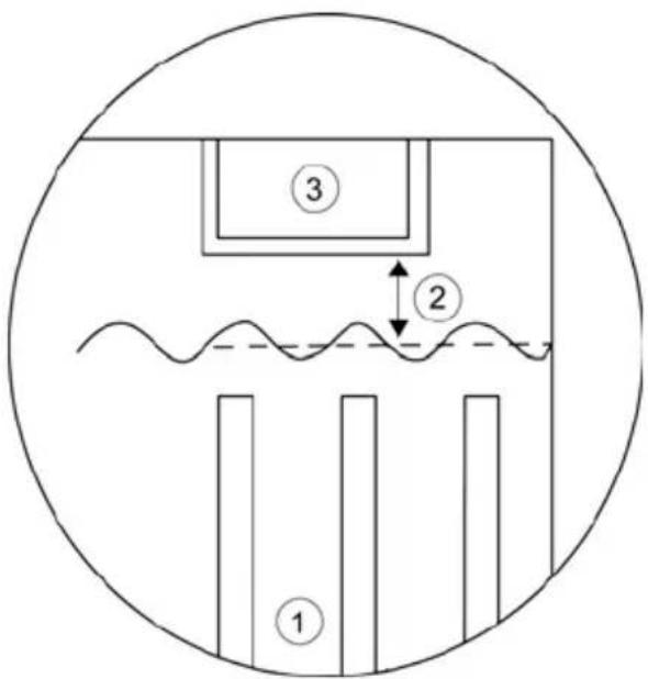 GEM eM1400 LSV (2021) - LIQUIDE DE BATTERIE (BATTERIES CONVENTIONNELLES) - 1