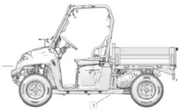GEM eM1400 LSV (2021) - NUMÉROS D'IDENTIFICATION DU VÉHICULE - 1