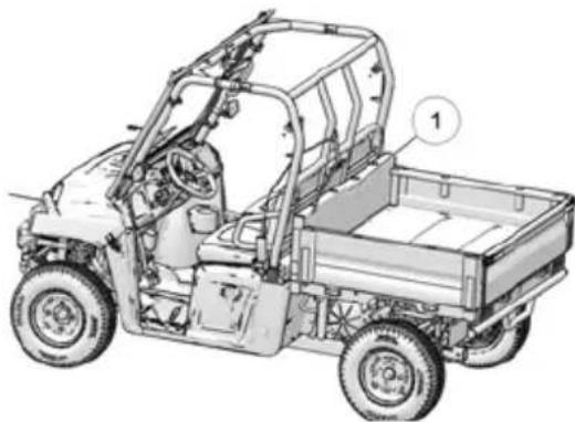 GEM eM1400 LSV (2021) - AVERTISSEMENT POUR PASSAGER/PRESSION DES PNEUS - 1