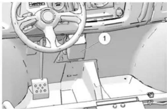 GEM eM1400 LSV (2021) - AVERTISSEMENT RELATIF AU COMPARTIMENT DES BATTERIES - 1