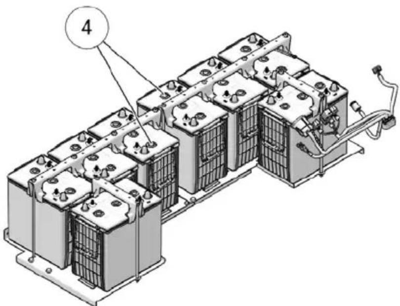 GEM eM1400 LSV (2021) - LIQUIDE DE BATTERIE (BATTERIES CONVENTIONNELLES) - 2